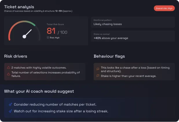 Analiza Biletelor cu IA