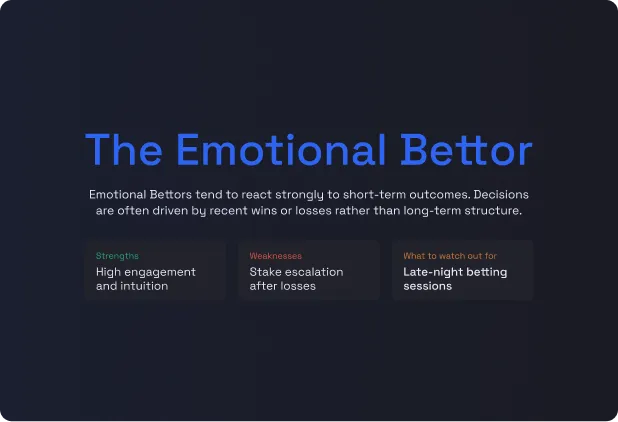 Profilul Stilului de Pariuri