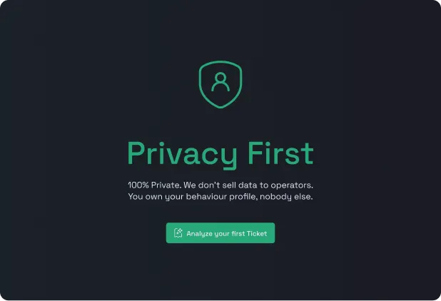 Confidențialitate și Control