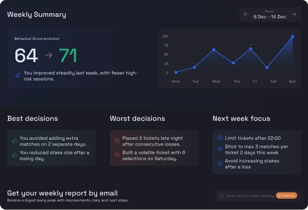 Rapoarte Săptămânale IA